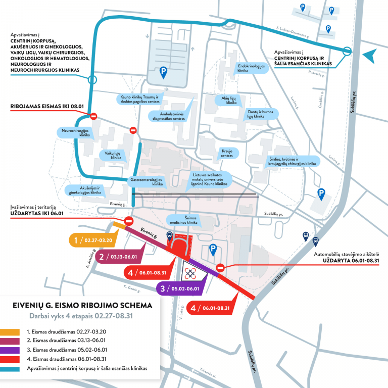 Eismo ribojimai -Altamedica